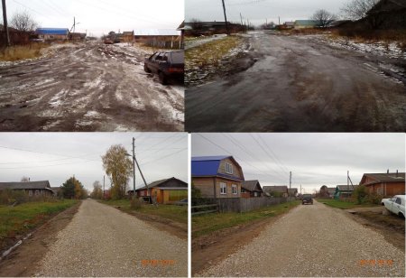 Реализация проектов по поддержке местных инициатив в 2019 году на территории Свечинского городского поселения-д. Глушки