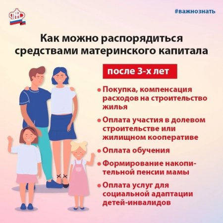 Кировские семьи распорядились средствами материнского (семейного) капитала  на 1,6 млрд. рублей с начала года