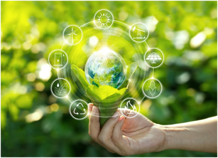 Расширение прав и возможностей потребителей посредством перехода к потреблению экологически чистой энергии и продукции