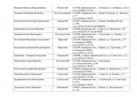 Кировчане смогут получить бесплатную юридическую консультацию.