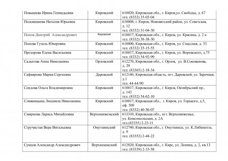 Кировчане смогут получить бесплатную юридическую консультацию.