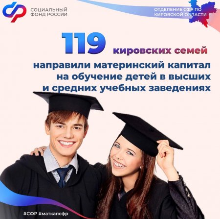 119 семей Кировской области воспользовались маткапиталом на образование детей.